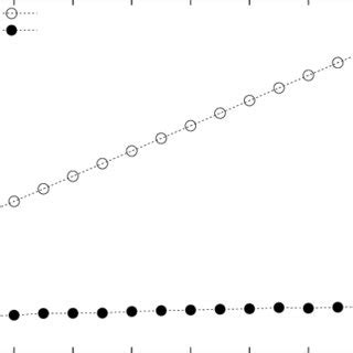Algorithm Scalability Example with Image 的图像结果