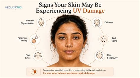 UVA vs UVB Rays: What’s the Difference and Why It Matters