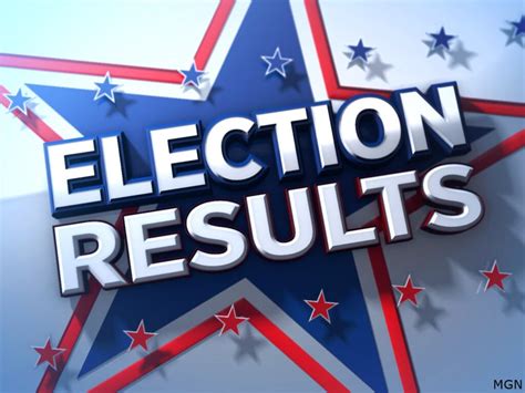 Election Coverage 的图像结果