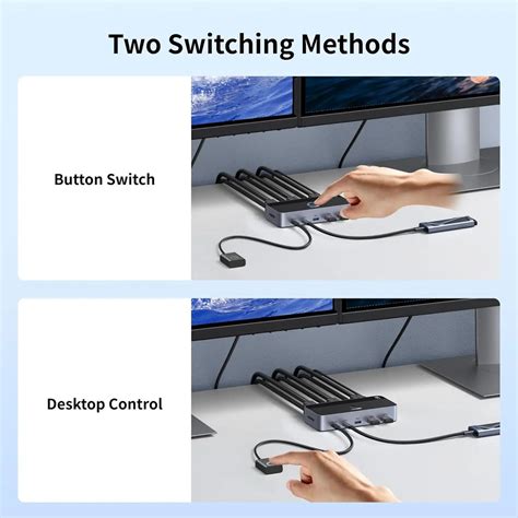 Dual Monitor KVM Switch - UGREEN 2x2 HDMI | 4K@60Hz | 4 USB 3.0 Ports ...