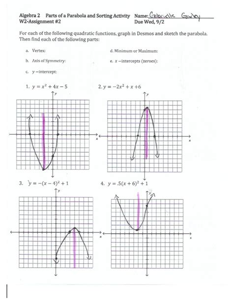 Image result for Coursera R Programming Week 2 Assignment