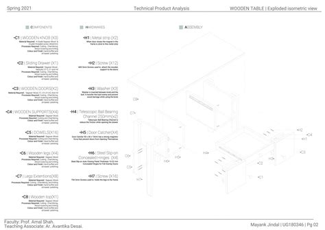 BD2607_ Technical Product Analysis _Spring2021 | CEPT - Portfolio