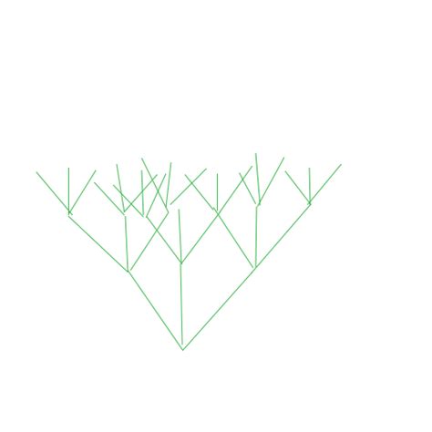 Image result for Tree Recursion Java