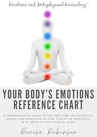 Your Body's Emotions Reference Chart eBook : Robinson, Denise: Amazon ...