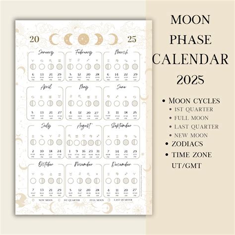 2025 Full Moon Calendar Printable | Calendars 2025