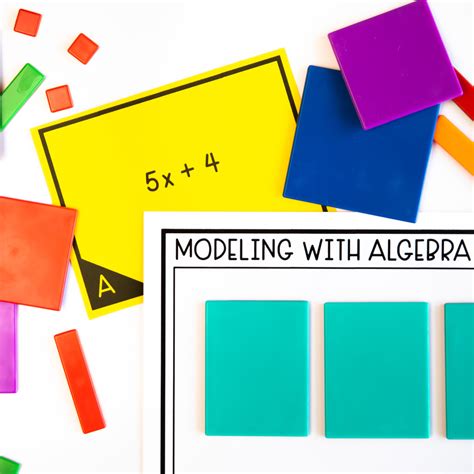 Image result for Algebra Functions Inside a Function