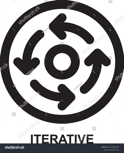 Iterative Cartoon 的图像结果