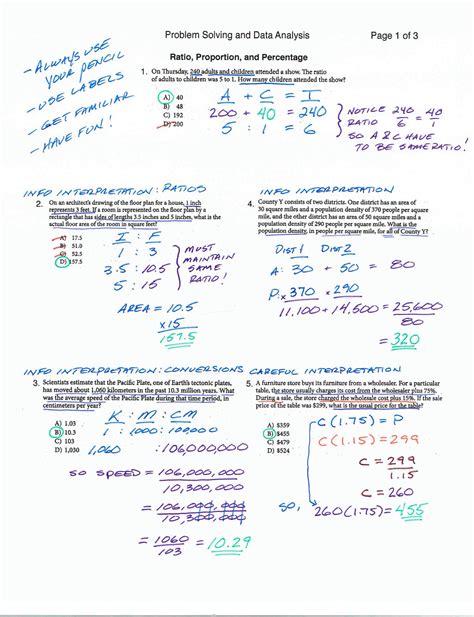 Image result for Problem Solving and Data Analysis Math