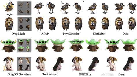 Ai 混合 搜索 的图像结果