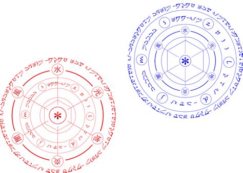 Image result for Code Magic Circle