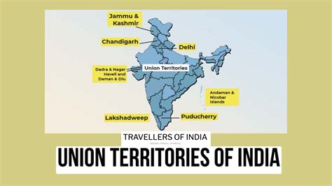 Discover India’s Eight Union Territories: Overview & Facts