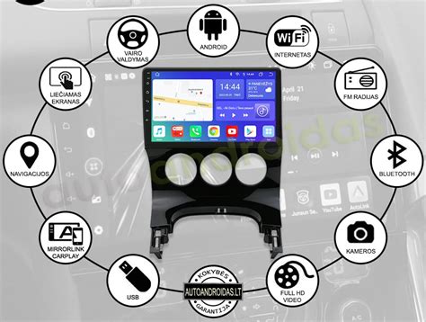 Image result for Android Auto Sur 3008