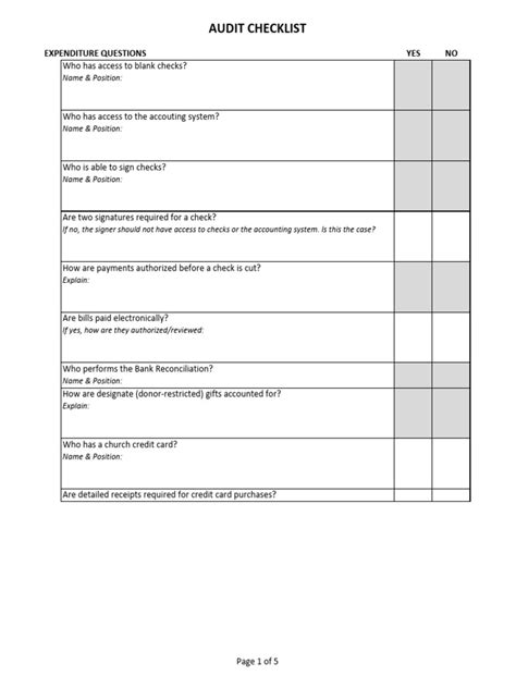 Audit_checklist | PDF | Audit | Banks