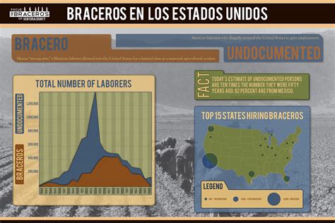 Alien Laborer 的图像结果