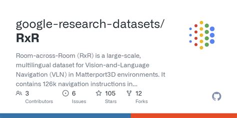 GitHub - project-miracl/miracl: A large-scale multilingual dataset for Information Retrieval. Thorough human-annotations across 18 diverse languages.