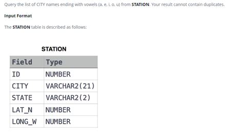 Image result for SQL Retrieve Data From Table
