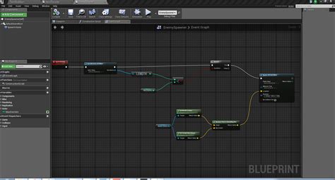 Image result for Unreal Engine UI Widget Animation Event Graph