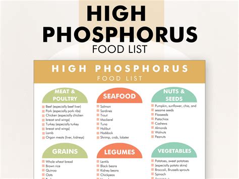 High Phosphorus Foods List, High Phosphorus Foods to Avoid, Food List ...