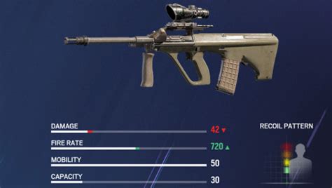 Image result for Best R6 Recoil Scripts