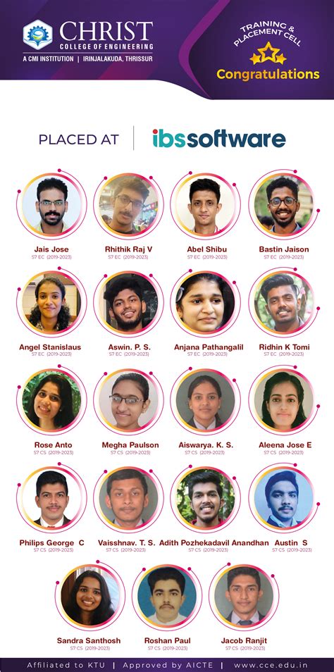 Placements | CCE