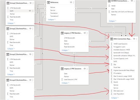Solved: Trying to insert data from multiple tables into an ...