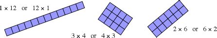 Rectangular Array Math 的图像结果