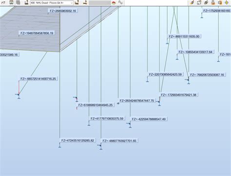 Image result for Notional Loading