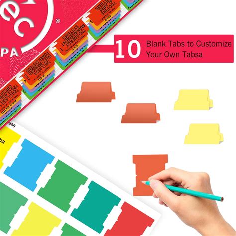 NEC Tabs, Joyfulmap National Electrical Code 2023, India | Ubuy