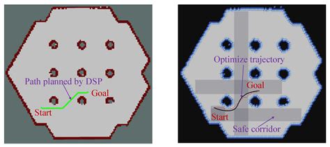 A Global Trajectory Planning Framework Based on Minimizing the Risk Index
