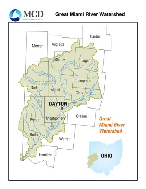 Great Miami River Watershed • Miami Conservancy District
