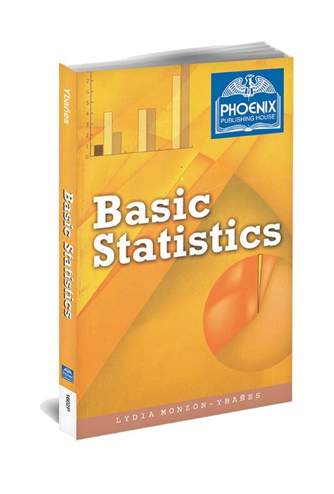 Basic Statistics Math 的图像结果