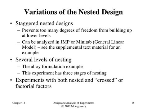 Image result for Nested Plot Design
