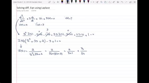 Image result for Diffeential Eqations Using Laplce Transformation