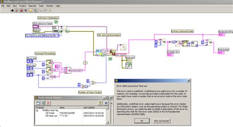 Image result for ICS Modbus Interface