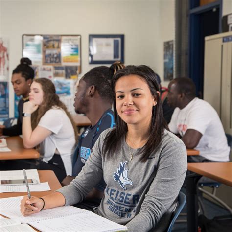 Image result for Keiser University Programs