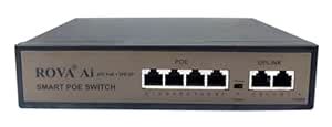 Amazon.in: Buy ROVA 4 Port PoE Switch (10/100 Mbps) with 2 Uplink Ports ...