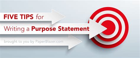 Image result for Purpose Statement