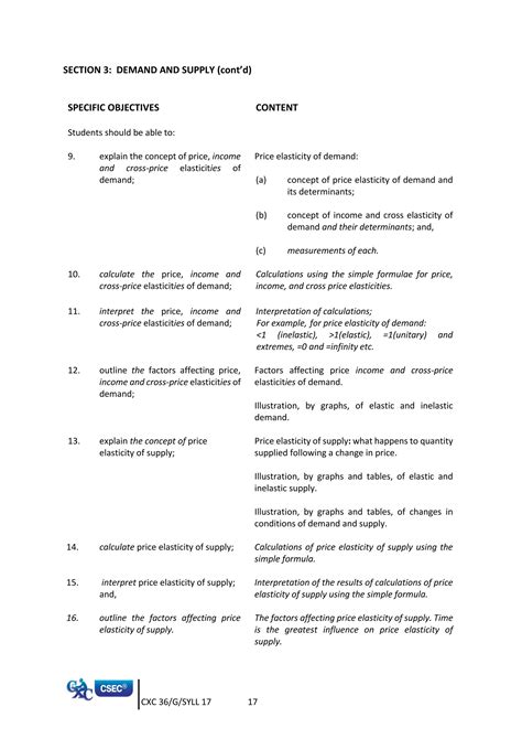 Image result for CSEC Eng a Syllabus