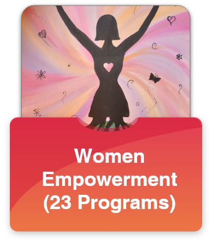 Rural Livelihoods | Byrraju Foundation