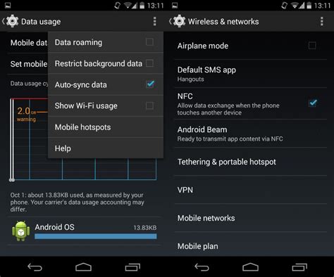 Image result for Android Phone Data Connection