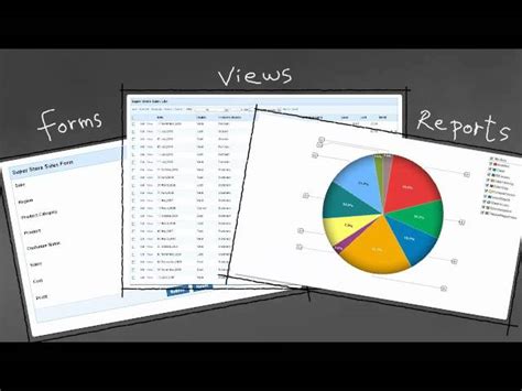 Image result for Zoho Tutorial
