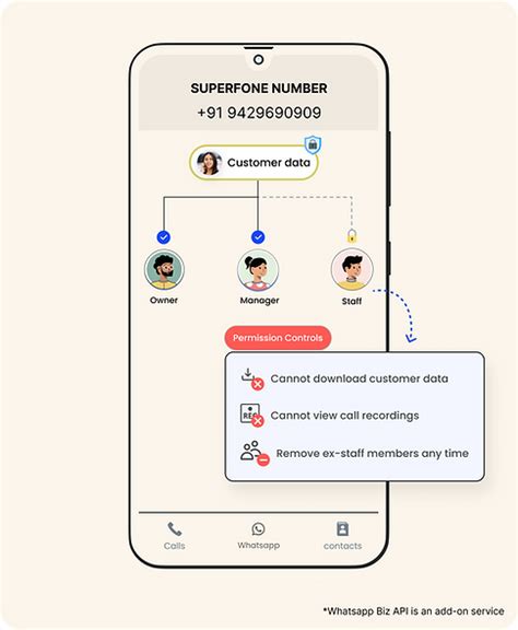 Superfone - Business Phone Number
