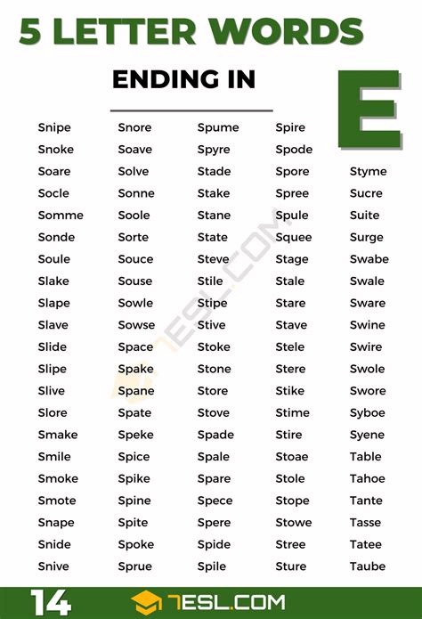 5 Letter Words Ending in E (1600+ English Words) • 7ESL
