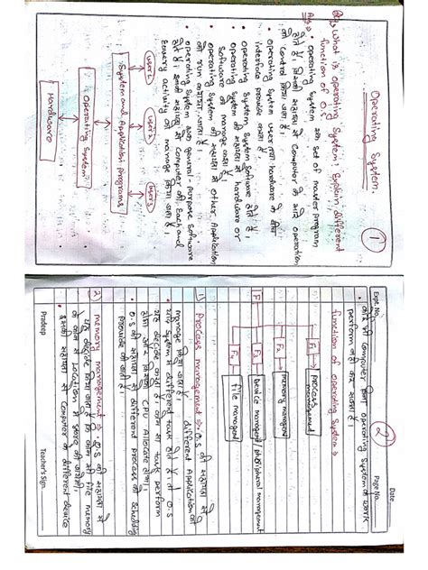 Image result for Operating System Notes in Computer