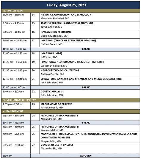 2023 Epilepsy Board Review and Best Practices Course | The George ...