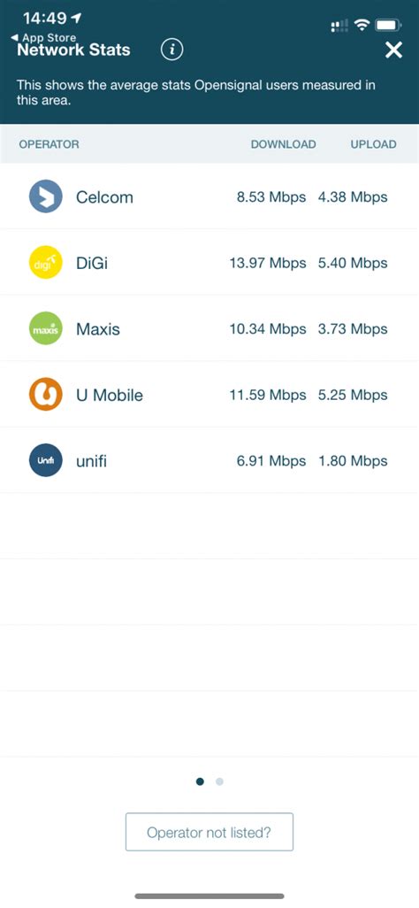 Image result for Check Coverage