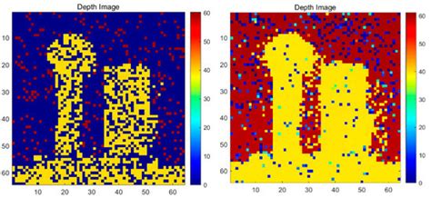 JMSE | Special Issue : Ocean Observations