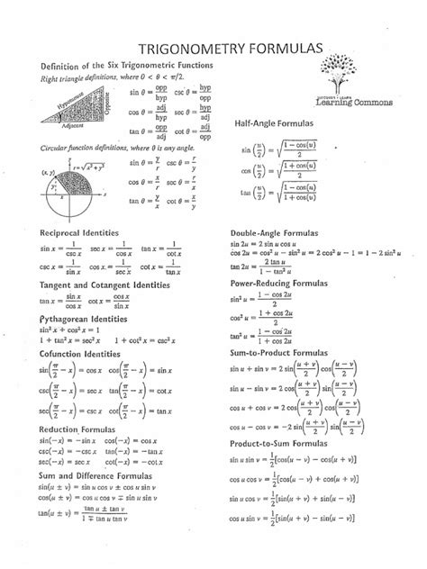 Trigonometry Formula Tutorial 的图像结果