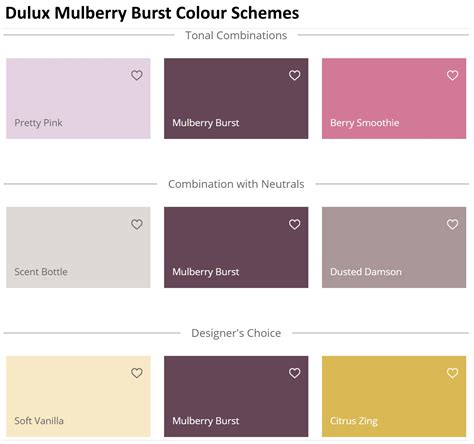 Dulux-Mulberry-Burst-Color-Schemes-1 - Interiors By Color