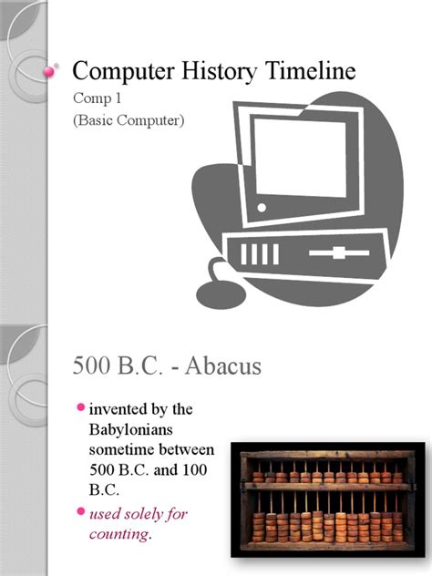 Computer History Timeline 的图像结果